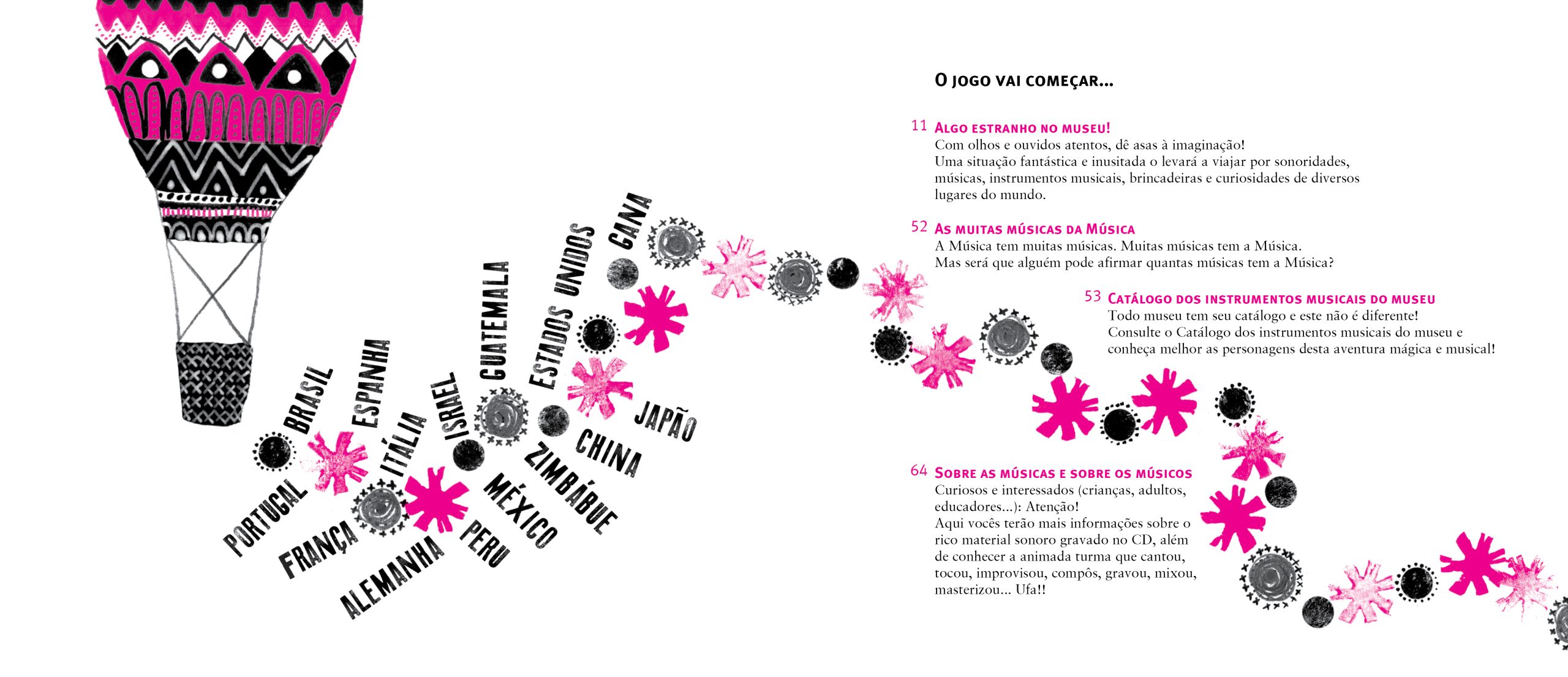 Quantas músicas tem a música? Ou algo estranho no museu! - Imagem 4