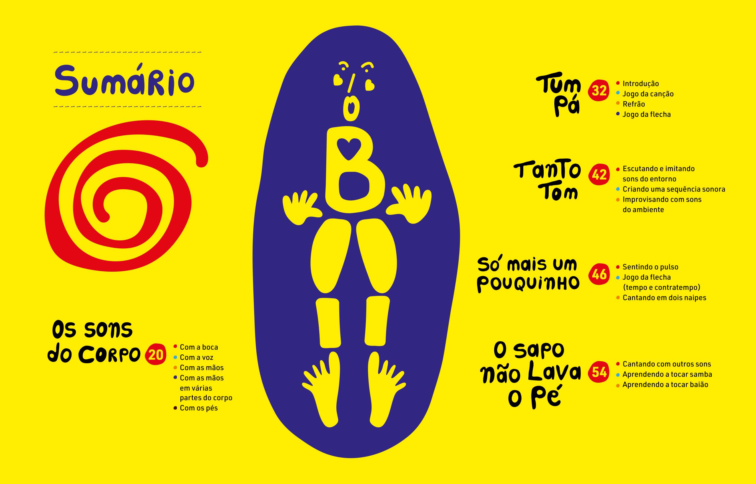 Barbatuques - Imagem 8