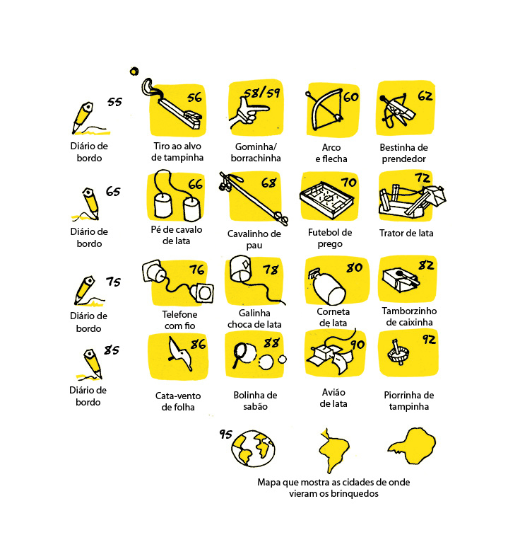 Barangandão arco-íris - Imagem 4